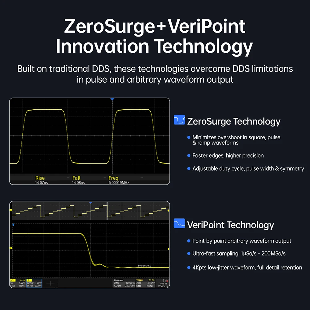 Generatore di Funzioni a Doppi - Dual Channel Arbitrary Waveform Function Generator 60Mhz recensione e prezzo